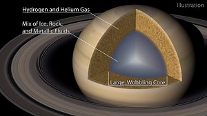NASA’s Cassini-Huygens Spacecraft Discovers That Saturn Has Large, Wobbling Core and Wiggling Rings