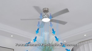 Realmate Stylish 46 in. Integrated LED Indoor Nickel Standard Downrod Mount Ceiling Fan with Remote Contorl and Reversible Motor SF46DY1135TSN
