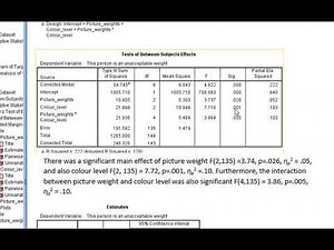 Complex between subjects ANOVA in SPSS