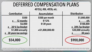 Financial Orientation Part 1