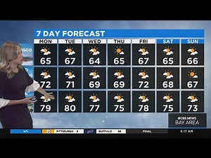 First Alert Weather forecast for Monday morning