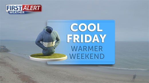 Cool Friday, warmer weekend
