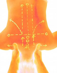 30K views · 10K reactions | Tutorial on how to massage the upper back. #massage #massagetherapy #upperback #upperbackmassage #upperbodyworkout #upperbackworkout #upperbody #bodywork #bodycare #massagetime #massagetutorial #healing #relax #healthy #fyp#foryou | Healing Spa | Facebook