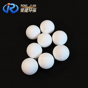 [Hot Item] Thermal Storage Ceramic Ball for Chemcail Industrial Catalyst Support Media