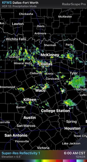 6:32am radar update: showers with one or two claps of thunder are streaming from west to east across the area. This trend will continue today, with high temperatures in the 50s to lower 60s | North Texas Weather