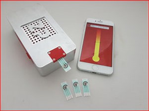 ZP launch the ChilliPot - Scoville Meter