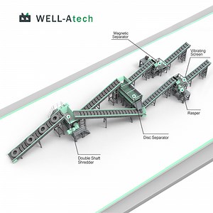 [Hot Item] 3 Ton Car Truck OTR Tire Recycling Lines Rubber Grinder Powder Machine
