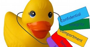 FHIR Security & ABAC: A Comprehensive Guide – Archyde