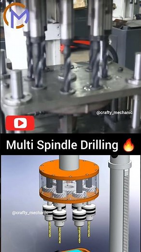Multi spindle drilling 🔥 | #mechanical principles | #drill #gear #mechanism #solidworks #simulation