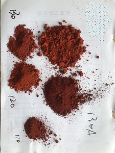 [Hot Item] Iron Oxide Red for Building Formwork