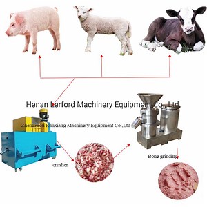 [Hot Item] Bone Crusher Bone Crushing Machine Bone Crusher Machine