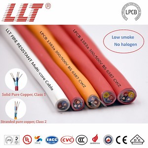 [Hot Item] Epr Insulated Halogen-Free Flame Retardant and Fire Resistant Control Cables