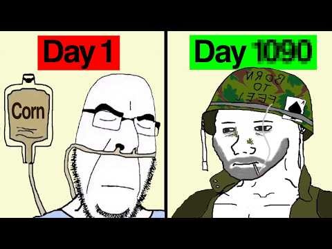 1390+ days of NoFap in 4 min