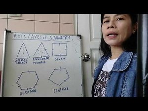 How to Draw the Axis or Axes of Symmetry of Figures