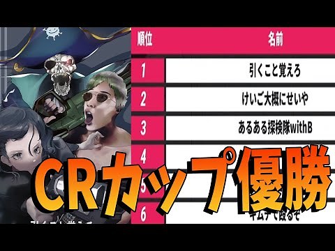 第３回CRカップ大会優勝の瞬間とハイライトまとめ - Apex Legends【KUN】