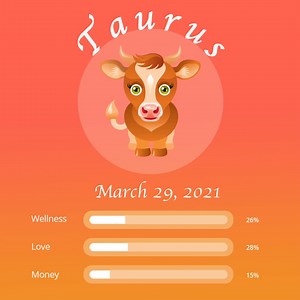 Wellness, Love & Money predictions for March 29, 2021 ➡ Screenshot to get yours! Don't forget to post what you got. We want to see. | Taurus Horoscope | Facebook