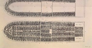 9 Facts About the Transatlantic Slave Trade | HISTORY