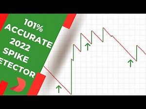 101% ACCURATE 2022 PRICE ACTION BASED BOOM AND CRASH SPIKE DETECTOR