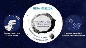 Hera Mission: Why should we study the Didymos asteroid system? | ESA FriendsofNASA.org: The Hera Mission will fly to a unique target among the 1.3 million known asteroids of our Solar System—the first body to have had its orbit shifted by human action—to probe lingering unknowns related to its deflection. The European Space Agency Hera mission was successfully placed on an interplanetary transfer orbit by a SpaceX Falcon 9 rocket launched from Cape Canaveral in Florida, USA, on October 7, 2024. 