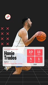 Hanie dominates the paint, doing the dirty work by battling against the opponent multiple times to grab the rebound, being effective every time he secures the ball and finishing with easy 2 points. League: @ultimatehoopsnewjersey Hooper: @hanie_tadros | SportsVisio