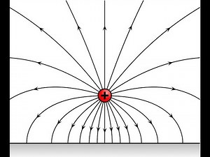 Phys 4B Lecture 2.6: Positively charge ring charge