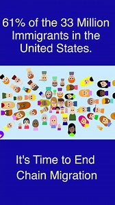 Why is Chain Migration a problem? | FAIR