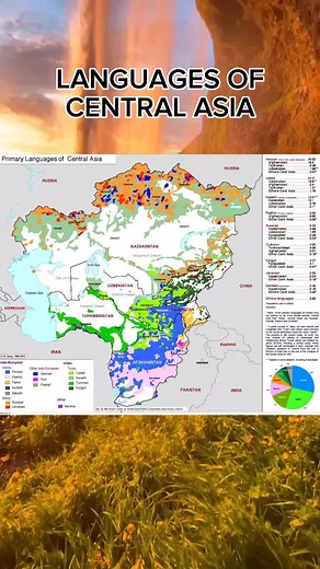 turkic and iranic languages #nawryz