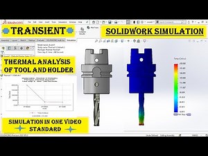 Solidworks simulation | Thermal simulation on solidworks | Transient