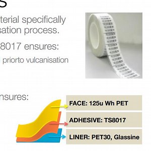 [Hot Item] Custom Wine Bottle Label Stickers for Personalized Branding