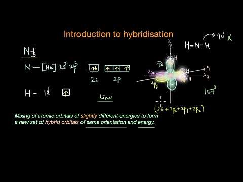 Hybridisation-part1 | Chemical bonding | Class11 | Chemistry | Khan Academy