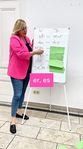 4.1K views · 59 reactions | Lernen deutsch Dativ | Wir Lernen Deutsch | Facebook