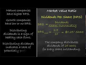 Market Value Ratio - Dividends Per Share