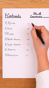 How many countries are in each continent🌍🤔 | Art & Design