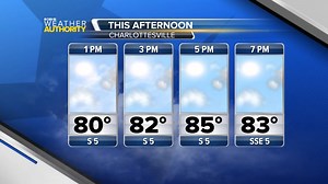 A big warm up is expected! We have the details on how hot temperatures will get, here. | CBS19 Weather Authority | Facebook