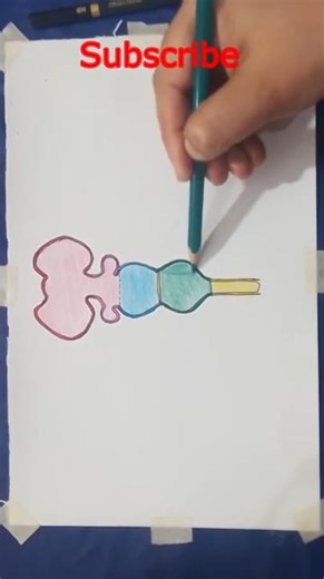 Development Of brain From Neural Tube