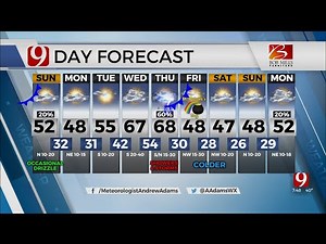 Sunday Forecast With Andrew Adams