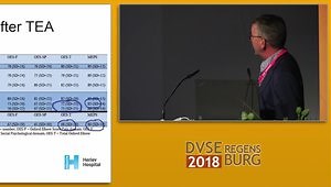 Total Elbow Arthroplasty - Indications, Implant Design and Results