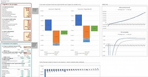 Rental Profitability Calculation - Etsy UK