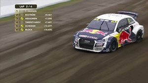 Our 2017 highlights: Rd 03 Germany RX #tb | EKS