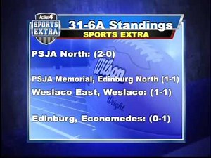 Sunday Sports Extra Segment 2 (October 5th, 2014)