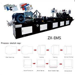 [Hot Item] Automatic DHL, UPS, FedEx Documents Paper Express Envelope Making Machine