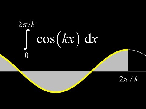 Use symmetry to integrate cos(kx) on 0 to 2pi/k. Integrating over one period of cosine gives zero.