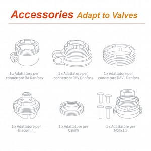[Hot Item] Smart Thermostatic Radiator Valve Programmable Trv