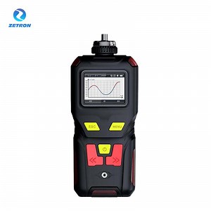[Hot Item] Zetron Ms400-C3h8 Portable Gas Detector Alarm