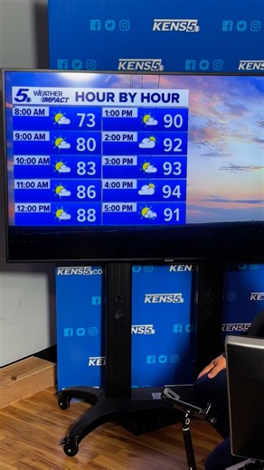 After the rain yesterday, it will be a bit warmer today with another chance for showers. Paul has the forecast. | KENS 5 & Kens5.com