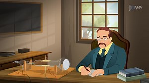 Thomson's Atomic Model - Matter and Its Interactions - JoVE K12