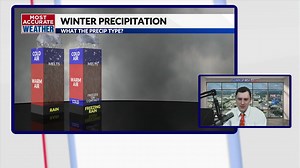 Meteorologist Matt Hefner gives his thoughts on the incoming freezing rain and ice potential. Ask any questions you have and our meteorologist will answer them! | Ozarks First