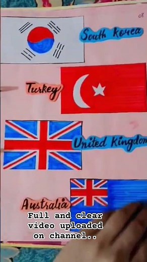 ECONOMICS PROJECT FILE on "G20: inclusive and action oriented" || Class12