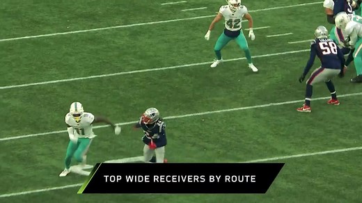 Next Gen Stats found the TOP WR for eight different routes. 📊 | NFL