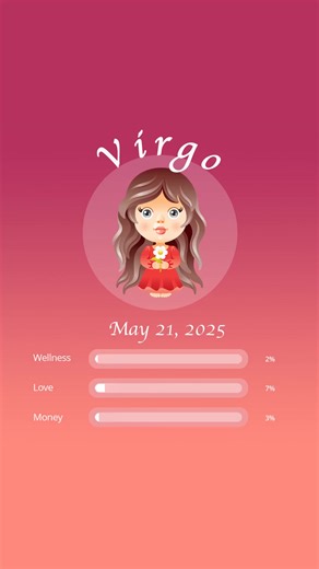 Virgo Predictions for May 21, 2025 #Horoscope #Virgo #astrology #zodiac | Virgo Horoscope